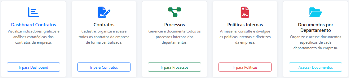 Tela do sistema de Gestão de Documentos